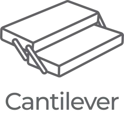 Cantilever